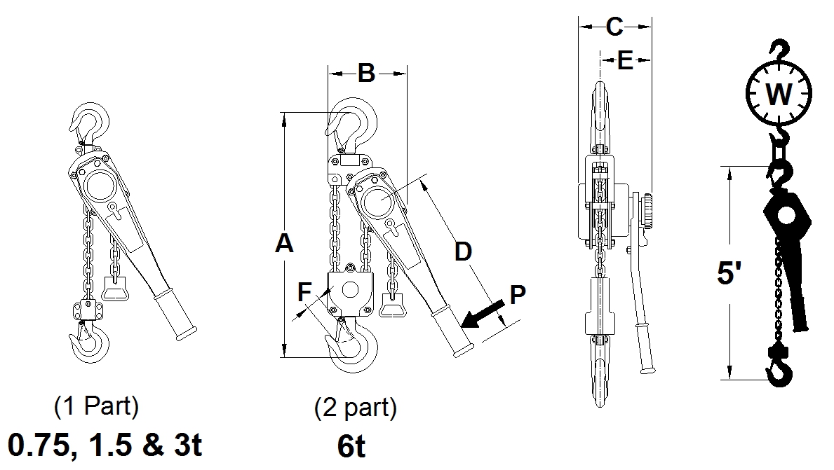 Lever Chain Hoist LC