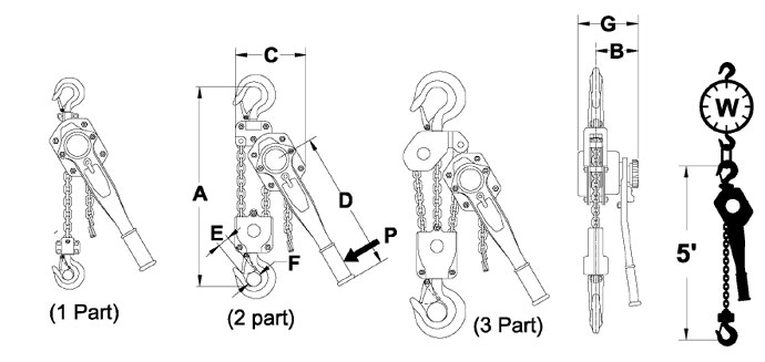 Lever Chain Hoist LA